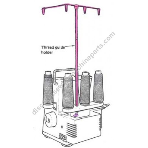 Singer Serger/Overlock Thread Guide Holder #412519, L5D, sewing