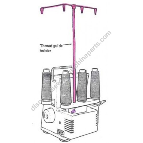 Singer Serger/Overlock Thread Guide Holder #412519, L5D, sewing machine  parts